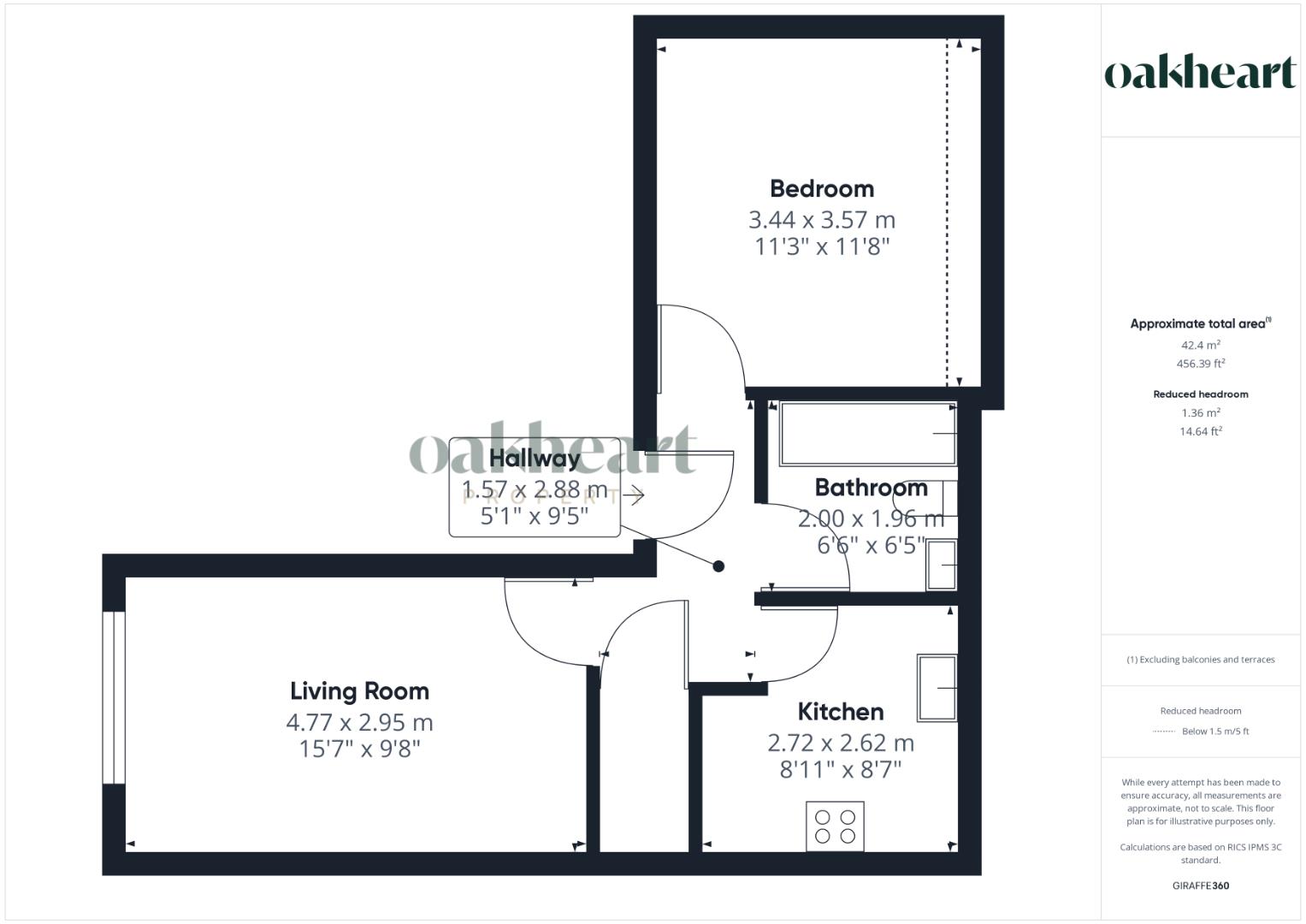 Floorplan thumbnail